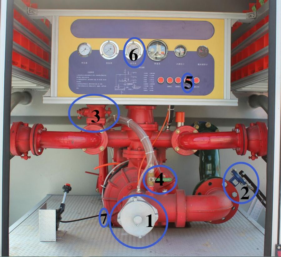 ����܇�÷��Ȳ��D