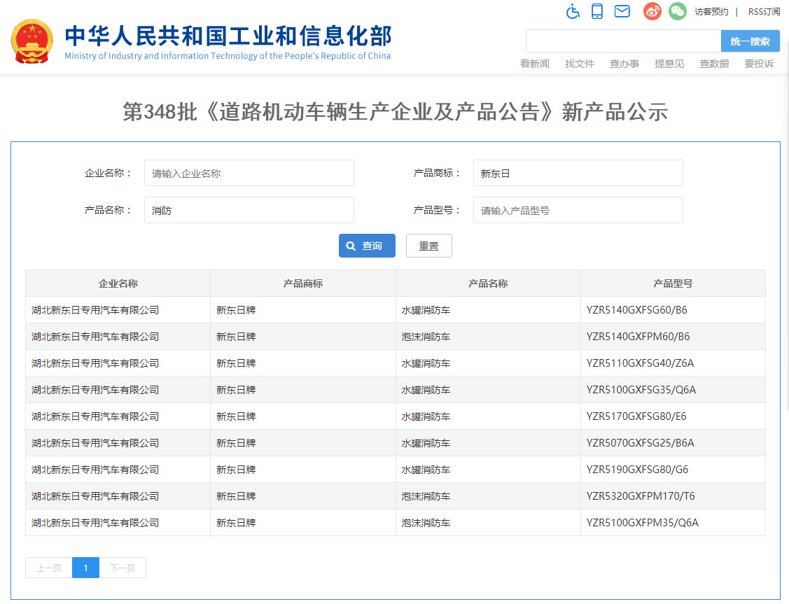 �ҹ�˾�ſ�����܇�ڡ���·�C(j��)��(d��ng)܇�v���a(ch��n)��I(y��)���a(ch��n)Ʒ���桷����348������ʾ